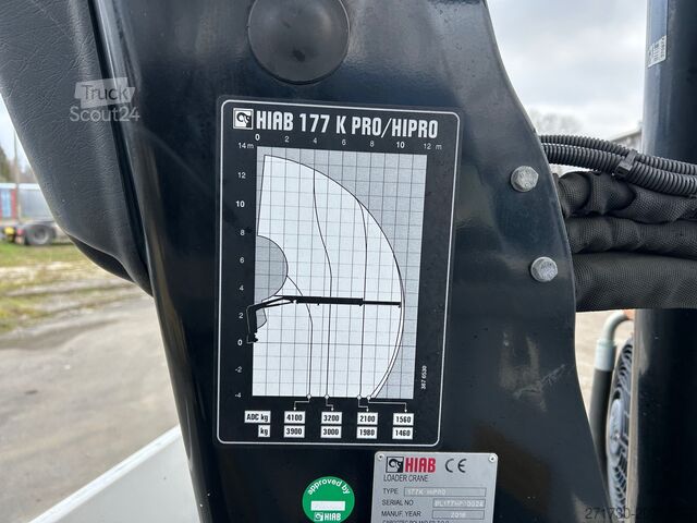 Mobilkran MAN TGS 26.460 /HIAB XS177K+FUNK/ LIFT+LENK