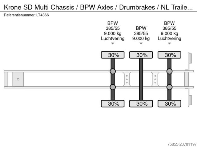 Prevoz zabojnikov Krone SD Multi Chassis / BPW Axles / Drumbrakes / NL ...
