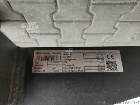Polohovače vidlíc Durwen RZV80S