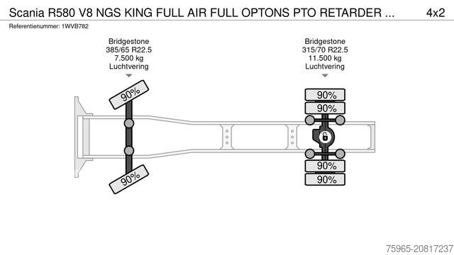Cargobull Trailer Store Bukarest Cargobull Trailer Store Bukarest Cargobull Trailer Store Bukarest