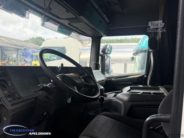 Scania 114-380 Retarder, Klimaanlage, Pto TC11480 Scania 114-380 Retarder, AC, PTO