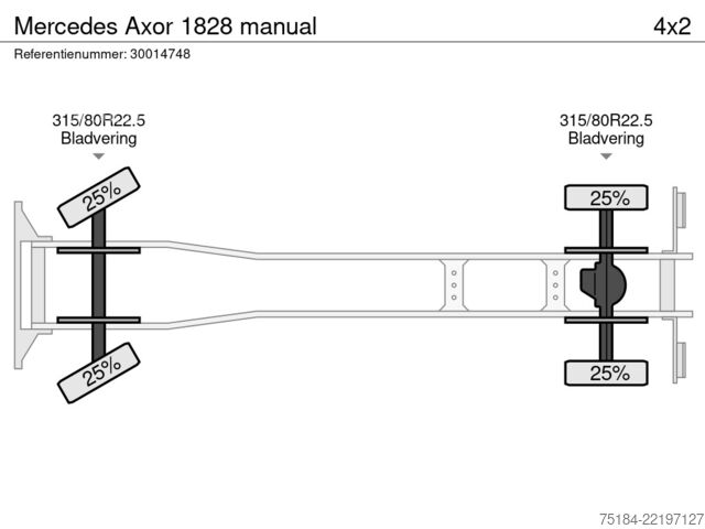 Chassis com cabina Mercedes Axor 1828 manual