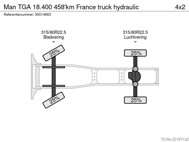 Standardni SZM Man TGA 18.400 458'km  France truck hydraulic