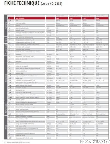 Handmatige stapelaar Linde L06ac