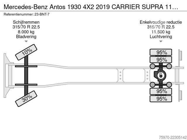 Transporte refrigerado/congelado Mercedes-Benz Antos 1930 4X2 2019 CARRIER SUPRA 1150Mt + DHOL...