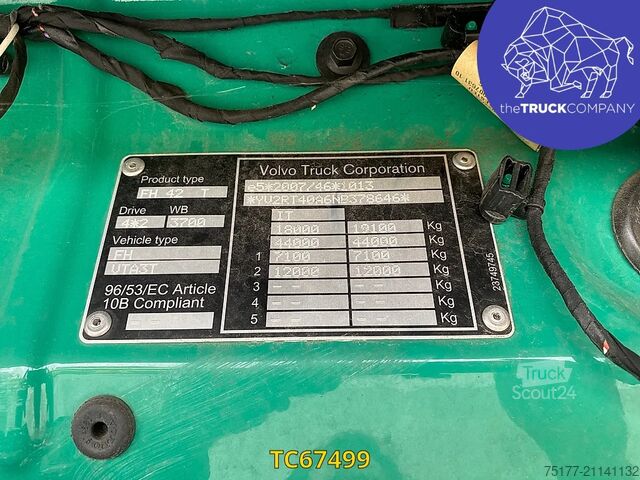 MTS standard Volvo FH 500