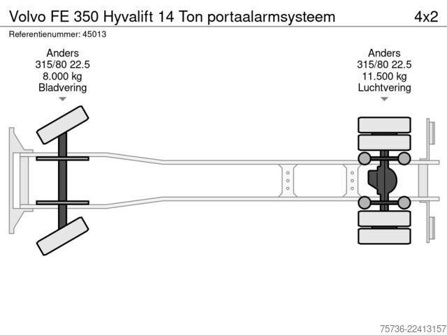 Gantry-armsystem Volvo FE 350 Hyvalift 14 Ton portaalarmsysteem