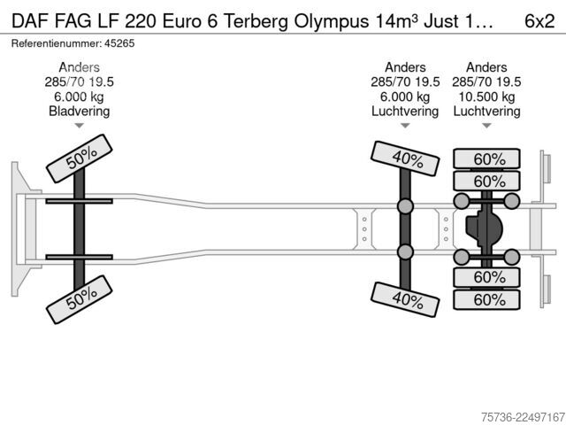 Véhicule de collecte des déchets DAF FAG LF 220 Euro 6 Terberg Olympus 14m³ Just 138...