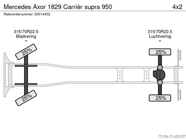 TruckCenter Rems-Neckar GmbH & Co.KG TruckCenter Rems-Neckar GmbH & Co.KG TruckCenter Rems-Neckar GmbH & Co.KG