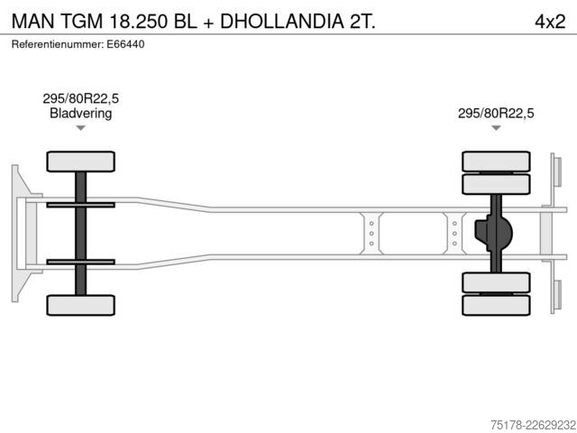 Kuffert MAN TGM 18.250 BL + DHOLLANDIA 2T.