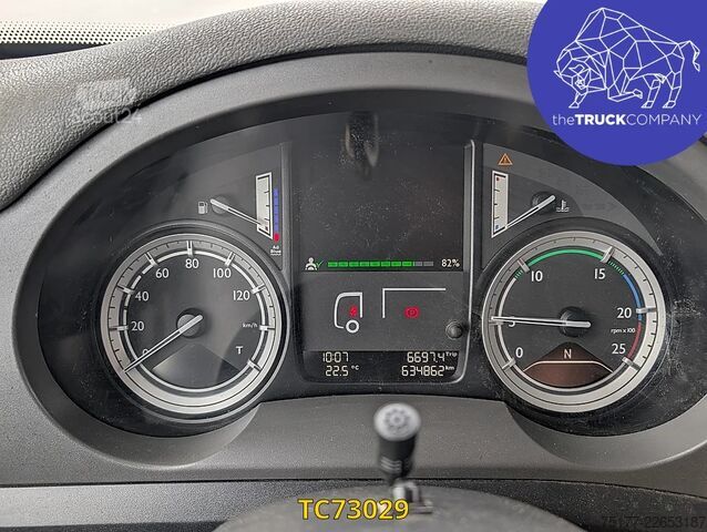 Estándar-SZM DAF CF 440