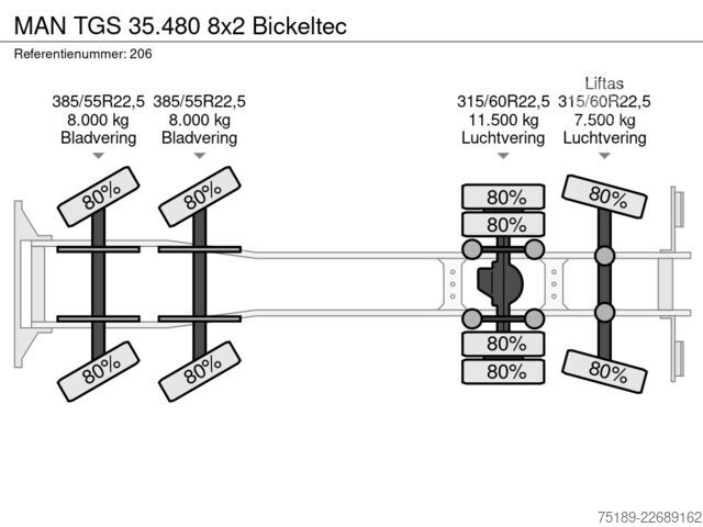 фургон-автовоз MAN TGS 35.480 8x2 Bickeltec