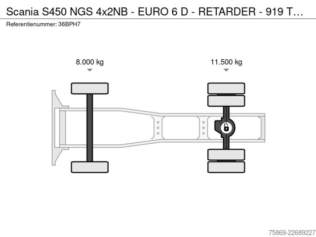 Padrão-SZM Scania S450 NGS 4x2NB - EURO 6 D - RETARDER - 919 TKM ...