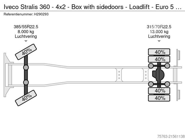 Lagaminas Iveco Stralis 360 - 4x2 - Box with sidedoors - Loadli...