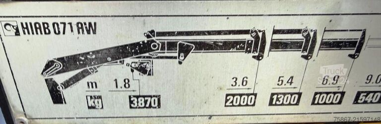 Autocarro con cassone fisso IVECO EUROCARGO 150E23