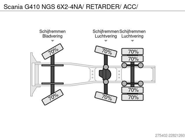 Standard-SZM Scania G410 NGS 6X2-4NA/ RETARDER/ ACC/