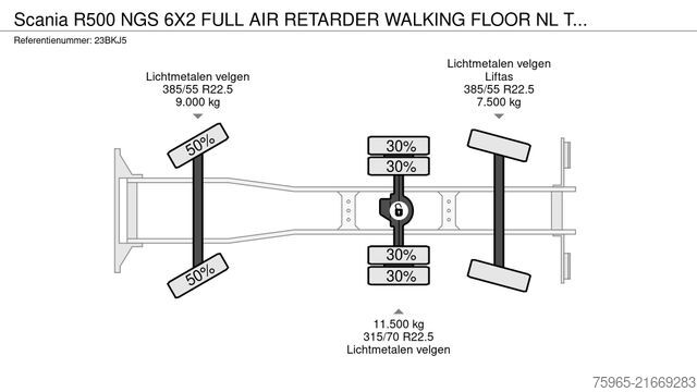 Camión para usos especiales SCANIA R500 NGS 6X2 FULL AIR RETARDER WALKING FLOOR NL