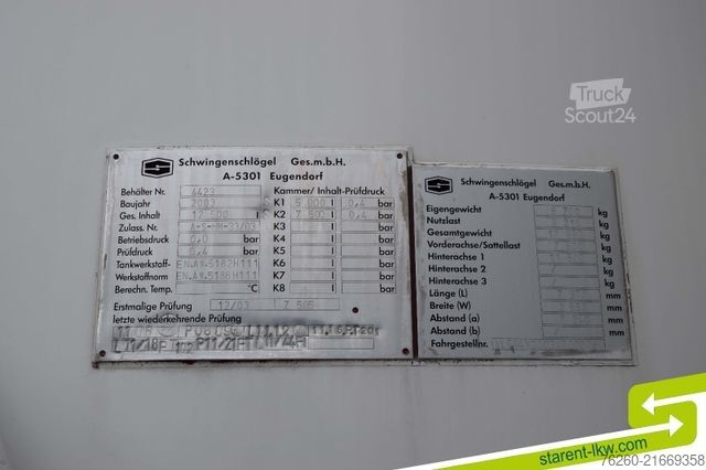 Autocisterna SCANIA 114L 380 2 Kammer Tankaufbau 12.500 Liter