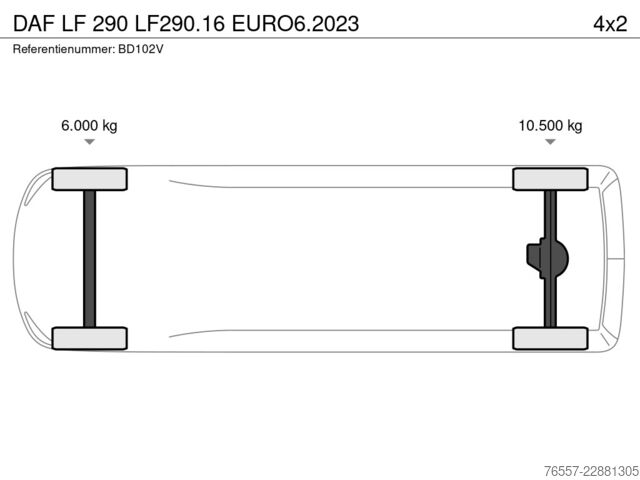 Plachta DAF LF 290 LF290.16 EURO6.2023