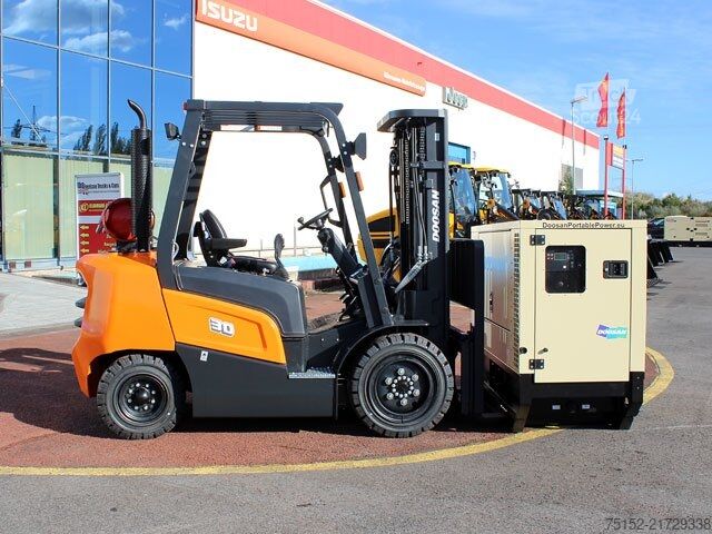 Generator de energie Doosan G20-CE - Stufe 5 - Generator - Stromgenerator - NEU mit FI-Schutzschalter Typ B - DGUV