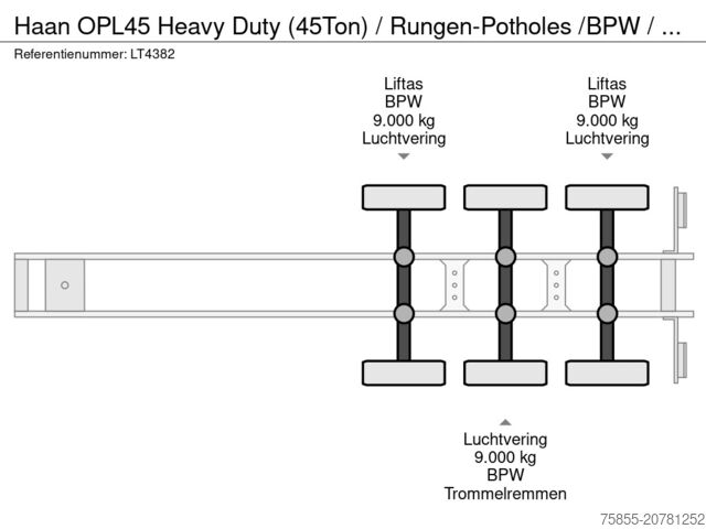 Platte bak Haan OPL45 Heavy Duty (45Ton) / Rungen-Potholes /BPW...
