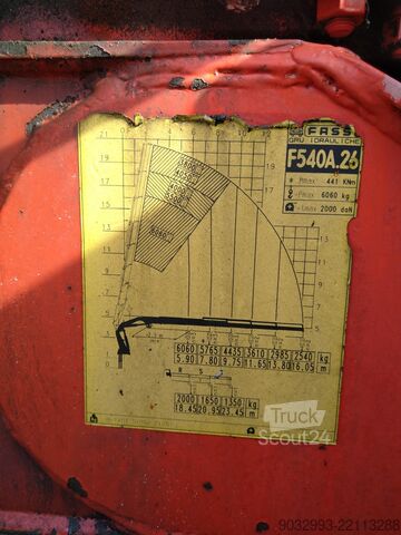 Fassi F600XP Volvo FH 12