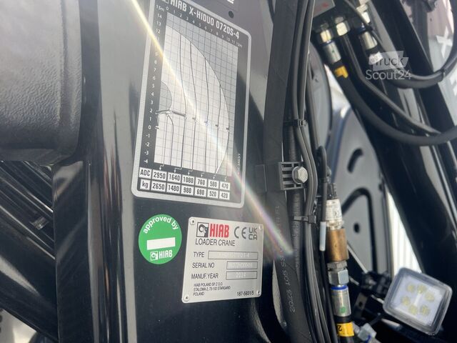 Grue montée sur camion MAN TGL 12.190 4x2 BL TGL 12.190 4x2 BL mit Kran Hiab Hiduo 072DS-3