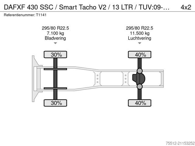 Standard-SZM DAF XF 430 SSC / Smart Tacho V2  / 13 LTR / TUV:09-...