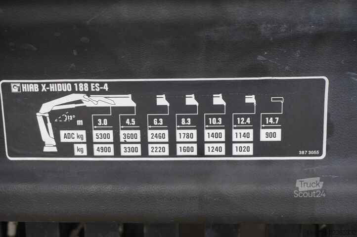 Vinçli platform Mercedes-Benz Mercedes-Benz Antos 2540 6×2-4 / HIAB