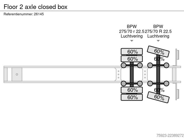Lagaminas Floor 2 axle closed box