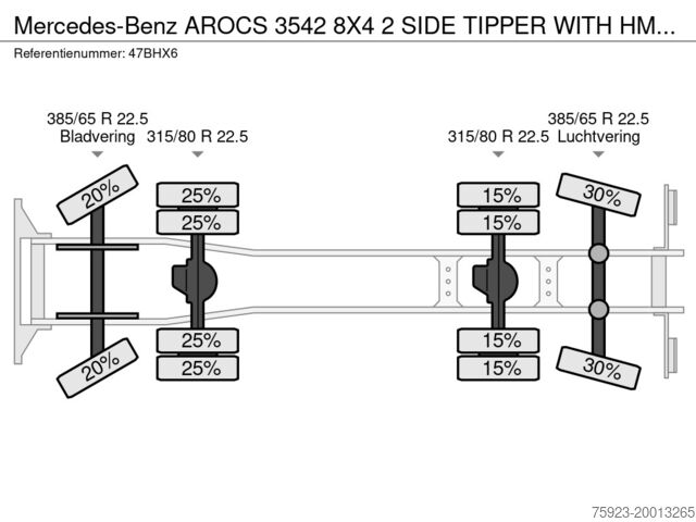 Camion-grue Mercedes-Benz AROCS 3542 8X4 2 SIDE TIPPER WITH HMF Z 1943 CR...