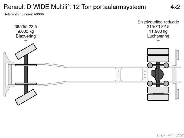 Portalarmsystem Renault D WIDE Multilift 12 Ton portaalarmsysteem