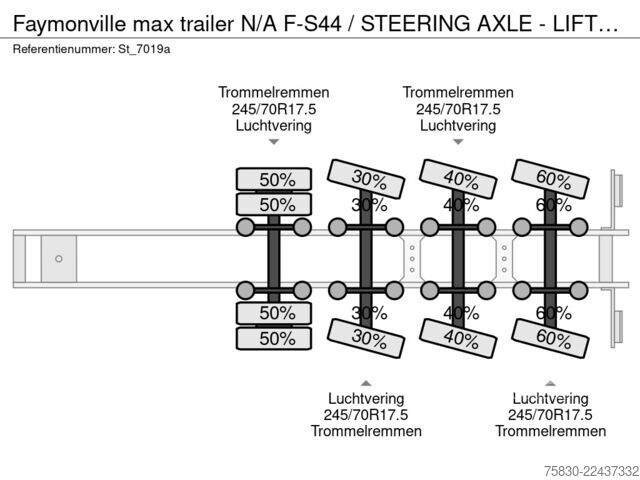 مقطورة نقل منخفضة Faymonville max trailer N/A F-S44 / STEERING AXLE - LIFT AX...