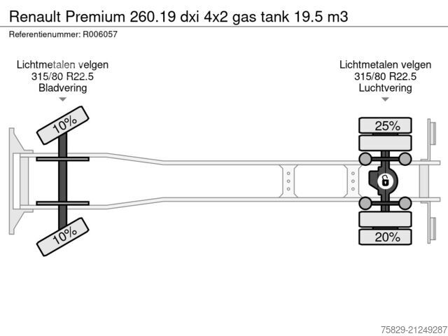 Tankwagen Renault Premium 260.19 dxi 4x2 gas tank 19.5 m3