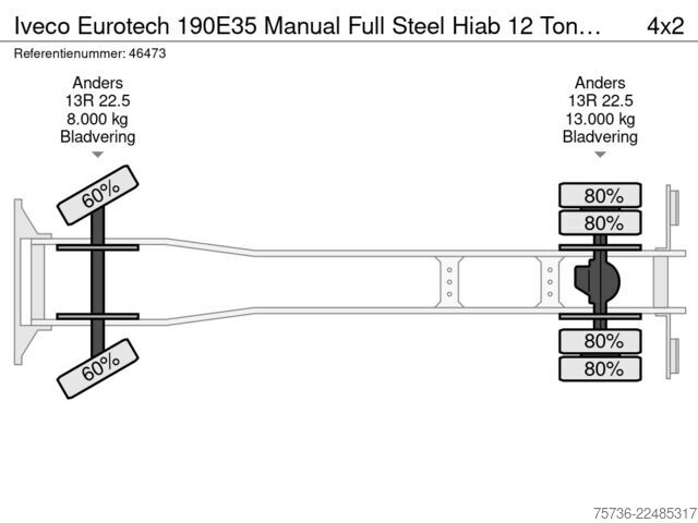 Hakenarmsystem Iveco Eurotech 190E35 Manual Full Steel Hiab 12 Tonme...