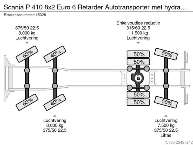 Autószállító furgon Scania P 410 8x2 Euro 6 Retarder Autotransporter met h...