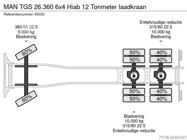 Σύστημα βραχίονα γάντζου MAN TGS 26.360 6x4 Hiab 12 Tonmeter laadkraan