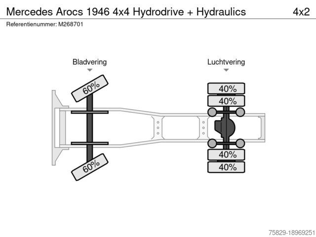 Standartinis-SZM Mercedes-Benz Arocs 1946 4x4 Hydrodrive + Hydraulics