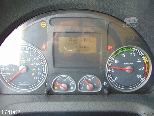 Kutu kamyonu IVECO EuroCargo ML 120 E 28 Klima-Kamera-LBW-AHK-COC