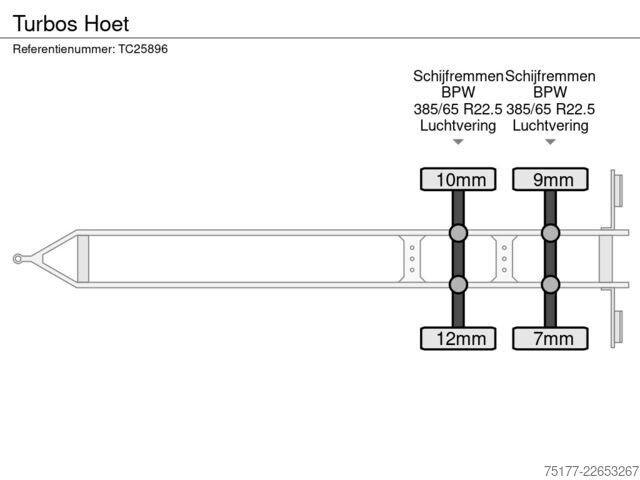 توربو هوت Turbos Hoet 