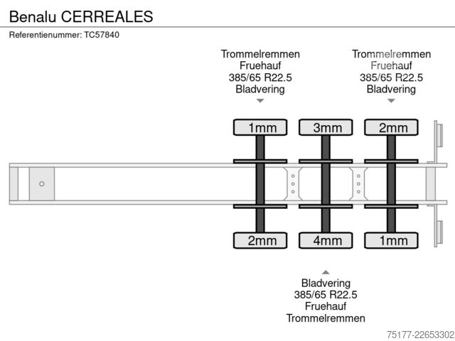 Avfallsbil Benalu CERREALES