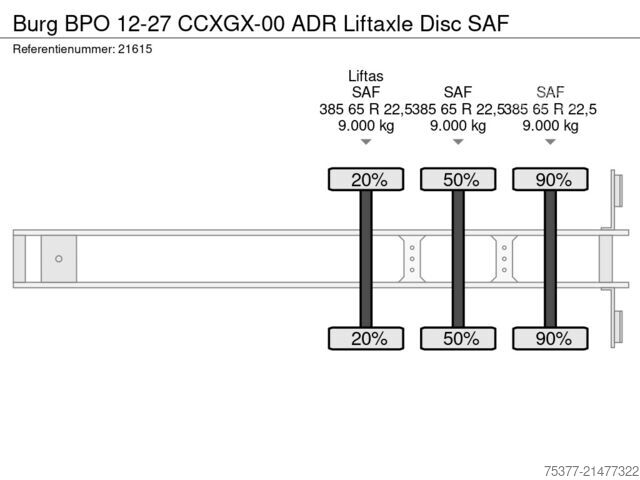 Transport kontenerowy Burg BPO 12-27 CCXGX-00 ADR Liftaxle Disc SAF