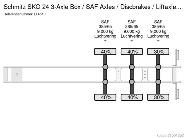 Lagaminas Schmitz SKO 24 3-Axle Box / SAF Axles / Discbrakes / Li...