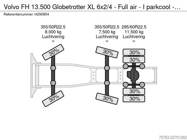Standard-SZM Volvo FH 13.500 Globetrotter XL 6x2/4 - Full air - I ...