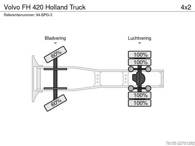 Standard-SZM Volvo FH 420 Holland Truck