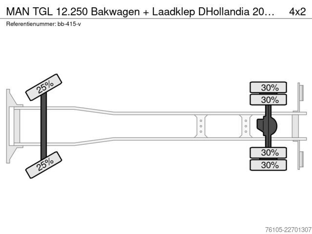 Koffer MAN TGL 12.250 Bakwagen + Laadklep DHollandia 2000 kg