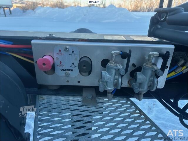 Närko dolis Närko dolly