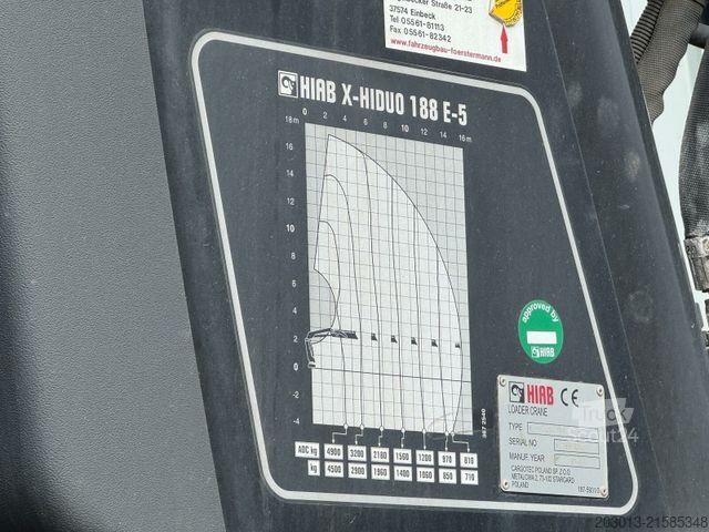 Tovornjak s ploščadjo MAN TGS 18.360 4x2 Pritsche Kran HIAB XHIDUO 188 E5