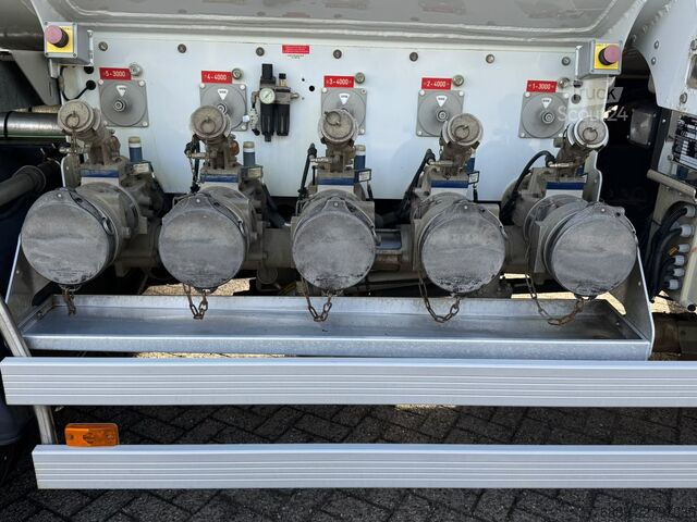 Tanker Renault Premium 380.26