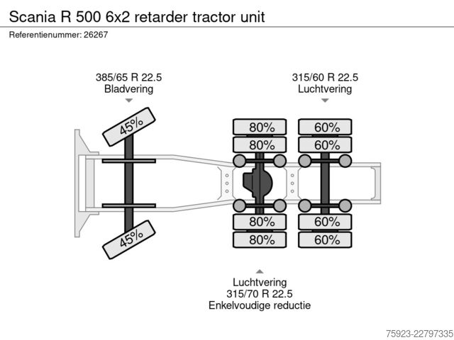 Standard-SZM Scania R 500 6x2 retarder tractor unit